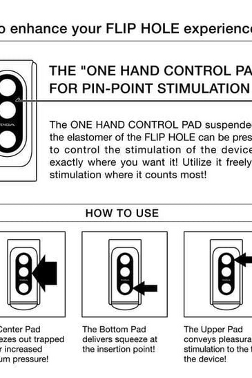 Flip Hole Black Male Masturbator