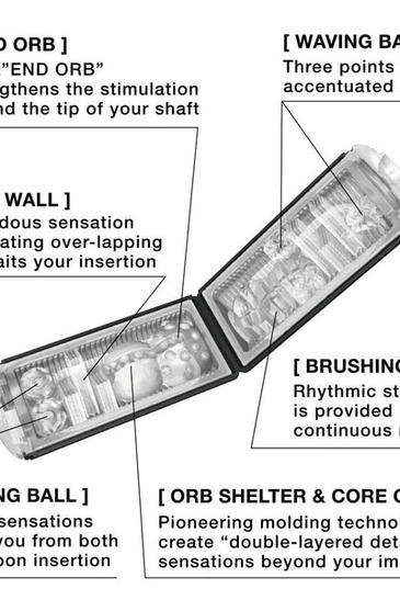 Flip Hole Black Male Masturbator